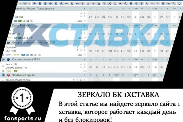 Кракен не работает сегодня